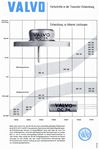 Valvo 1960 02.jpg